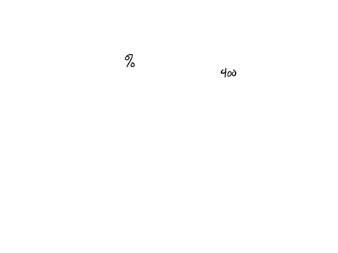 the-following-table-shows-the-results-of-a-survey-of-400-authors-by-a-publishing-company-new-authors-established-authors-total-successful-24-88-112-unsuccessful-64-224-288-total-88-312-400-c-97864