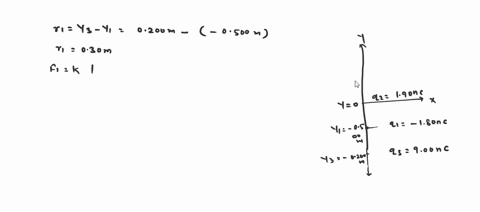 two-point-charges-are-located-on-the-y-axis-as-follows-charge-q1-180-nc-at-y1-0500-m-and-charge-q2-190-nc-at-the-origin-y-0-what-is-the-magnitude-of-the-net-force-exerted-by-these-two-charge-26068
