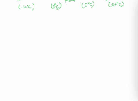 how-much-heat-in-kj-are-required-to-convert-16g-of-ice-at-10-c-in-to-liquid-at-60-c-sp-ht-ice-203jgoc-sp-ht-water-4284-jg-oc-and-sp-ht-steam-199-jg-ochfus601kjmol-and-hvap-407-kjmol-75634