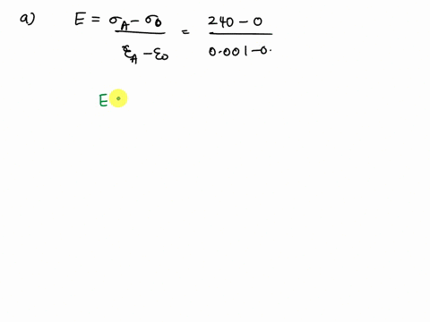 the-figure-shows-the-tensile-engineering-stress-strain-behavior-for-a-steel-alloy-a-what-is-the-modulus-of-elasticity-b-what-is-the-proportional-limit-c-what-is-the-yield-strength-at-a-strai-69859