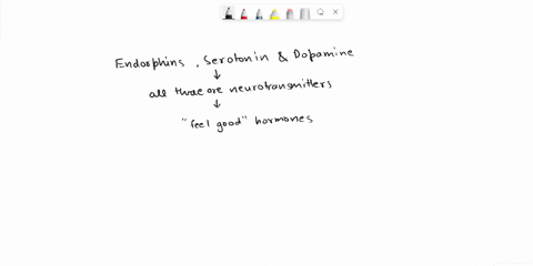 which-of-the-following-is-not-part-of-so-called-feel-good-chemicals-a-oxydicin-b-endorphin-c-serotonin-d-dopamine-65547
