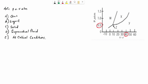 25-in-which-phase-does-the-substance-whose-phase-diagram-is-shown-below-exist-at-40c-and-05-atm-pressure-a-gas-it-liquid-1-10_-solid-8-supercritical-fluid-05-at-critical-conditions-llll-410-74052