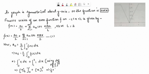 determine-if-the-given-function-below-is-odd-or-even_-expand-the-function-in-an-appropriate-fourier-series-8-marks-22-1-fl-lss0-0s1-1s2-to-what-values-will-the-fourier-series-converge-at-x-1-93904