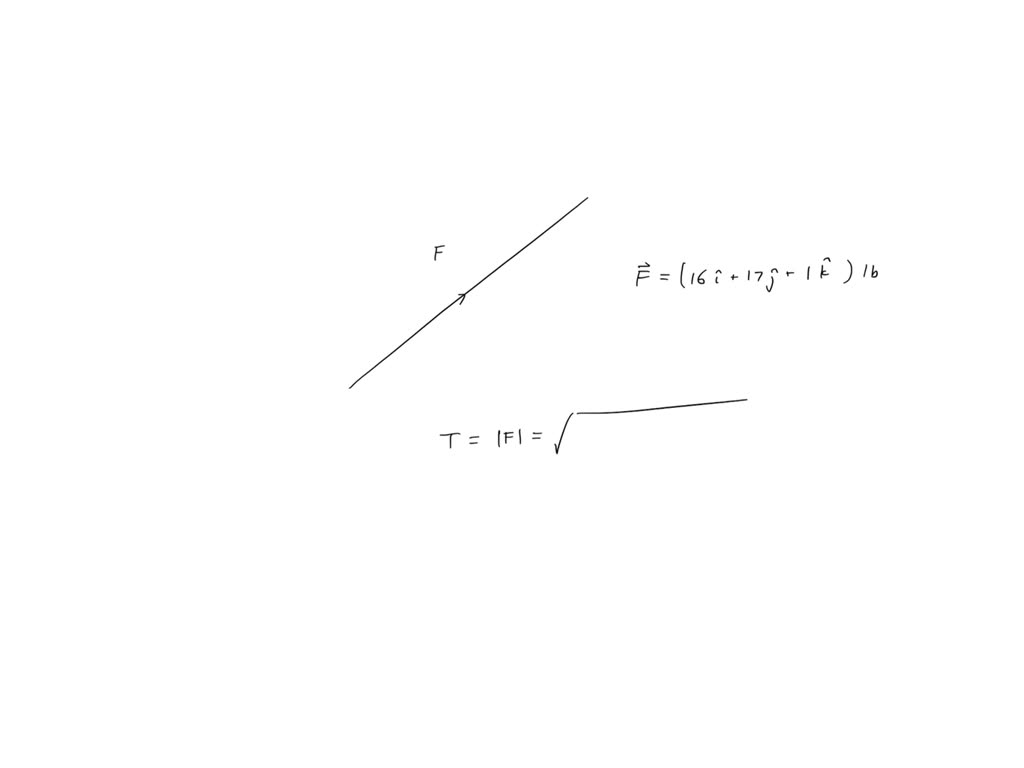 solved-stress-a-coaxial-cable-has-a-radius-of-0-75cm-and-a-mass-of-0