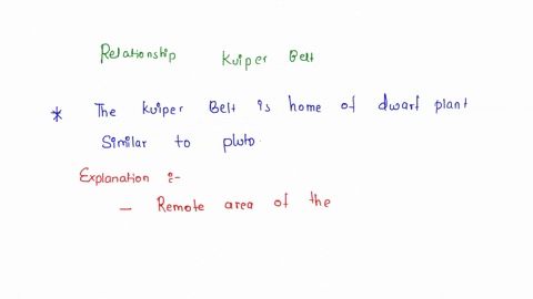 what-is-the-relationship-between-the-kuiper-belt-and-the-status-of-pluto-today-a-the-kuiper-belt-is-at-a-much-greater-distance-from-the-sun-than-is-mars-b-the-kuiper-belt-is-home-to-a-dwarf-99647