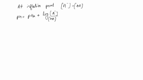 solution-of-a-weak-acid-indicator-ha-is-prepared-by-dissolving-0135-mmol-of-ha-in-100-liters-of-solution-the-following-values-of-absorbances-were-measured-in-a-0-cm-cell-in-various-buffers-p-11986