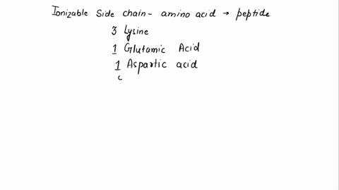 consider-the-peptide-nhz-gapagpagtgktettkdlaksmallcwfncs-cooh-table-i-pk-values-of-some-amino-acids-amino-acid-pk-of-side-chain-or-terminal-group-alanine-ala-or-a-uncharged-arginine-arg-or-r-84028