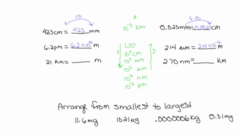 review-of-unit-conversion-1-convert-each-of-the-following-measurements-into-the-specified-units-423-cm-d0023-mm-62-pm-214-um-21km-570-nm-2-rank-the-following-mass-measurements-from-smallest-10175