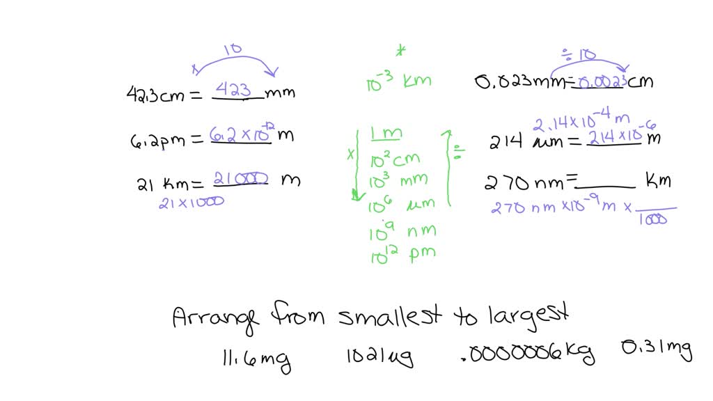 solved-convert-the-following-measurement-o-measurement-and-matter