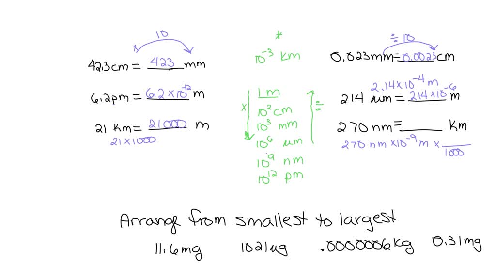 SOLVED Convert The Following Measurement O MEASUREMENT AND MATTER 