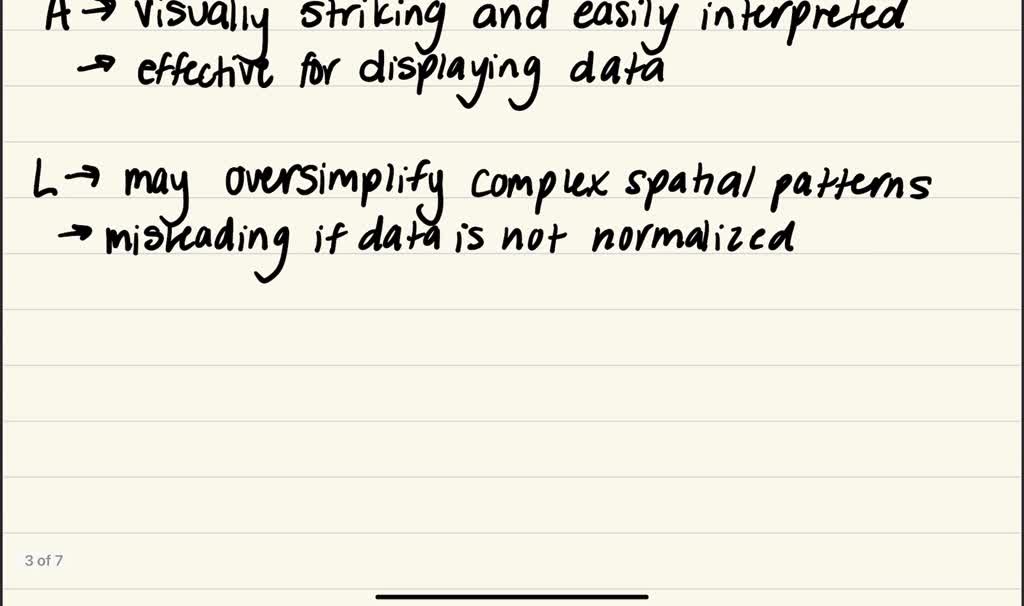 Discuss the benefits and constraints of different network types and