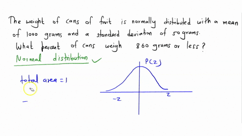 the-weight-of-cans-of-fruit-is-normally-distributed-with-a-mean-of-1000-grams-and-a-standard-deviation-of-50-grams-what-percent-of-the-cans-weigh-860-grams-or-less-16854