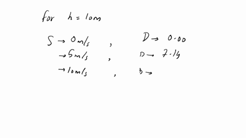 9-without-changing-the-angle-of-the-cannon-determine-the-distance-for-each-speed-for-the-projectile-use-the-tool-to-determine-the-distance-travelled-when-the-cross-hairs-are-on-the-projectil-57376