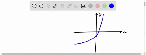 find-an-equation-for-the-graph-sketched-below-5-4-3-2-1-5-4-2-1-1-2-3-4-5-5-6-8-fe-lex1-4-preview-97247