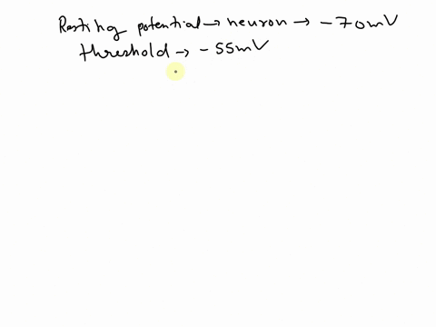 part-a-the-resting-membrane-potential-of-a-neuron-is-70mv-and-the-threshold-is-55mv-will-a-stimulus-of-60mv-trigger-an-action-potential-explain-in-detail-59244