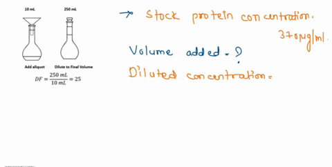 alternative-way-to-solve-dilution-problems-is-to-calculate-the-dilution-factor-df-dilution-factor-is-defined-as-total-volume-of-solution-per-aliquot-volume-the-aliquot-here-is-concentrated-s-19024