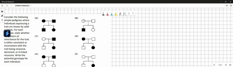 consider-the-following-simple-pedigrees-where-individuals-expressing-a-trait-are-shown-by-solid-symbols-for-each-pedigree-state-whether-the-pattern-of-inheritance-for-the-trait-is-either-con-14013