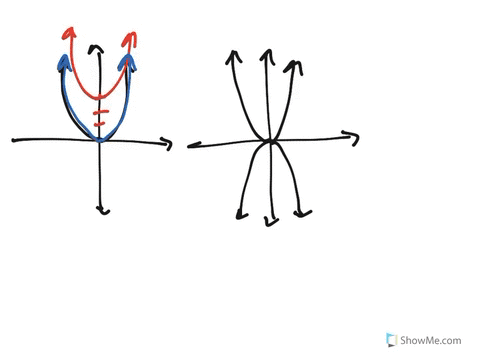 which-of-these-sequences-of-transformations-would-not-return-a-shape-to-its-original-position-group-of-answer-choices-1-translate-3-units-up-then-3-units-down-2-reflect-over-line-p-then-refl-54864