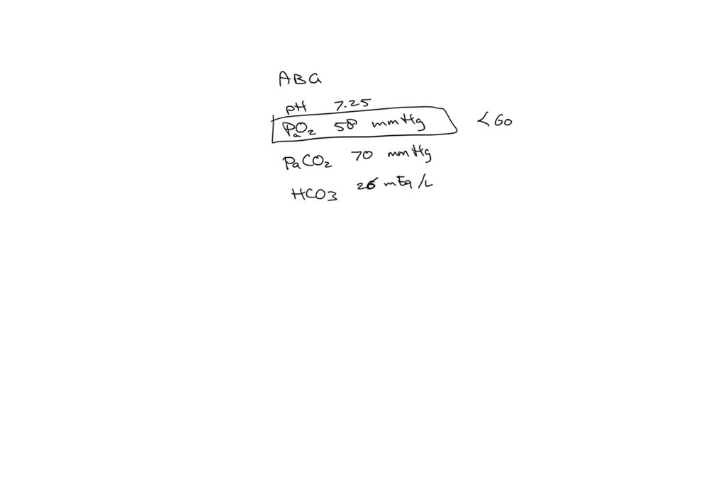 gabapentin metabolic acidosis