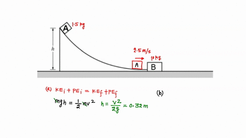 block-a-of-mass-150kg-is-located-at-the-top-of-a-frictionless-ramp-after-being-released-from-rest-block-a-slides-down-the-ramp-and-strikes-block-b-of-mass-1000kg-with-speed-of-250mls-a-calcu-63715