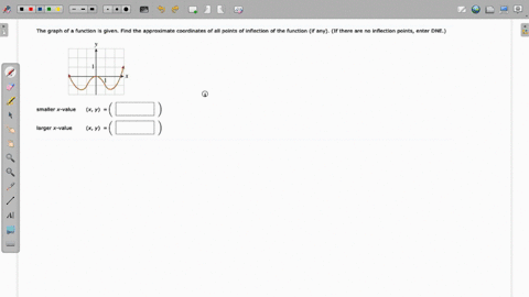 the-graph-of-function-is-given-find-the-approximate-coordinates-of-all-points-of-inflection-of-the-function-if-any-if-there-are-no-inflection-points-enter-dne-smaller-x-value-xy-larger-x-val-52413