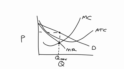 he-major-supermarkets-have-considerable-market-share-and-are-typically-considered-monopolies-monopoly-firms-are-unchecked-by-competition-and-therefore-the-outcome-of-a-monopoly-market-is-often-not-in