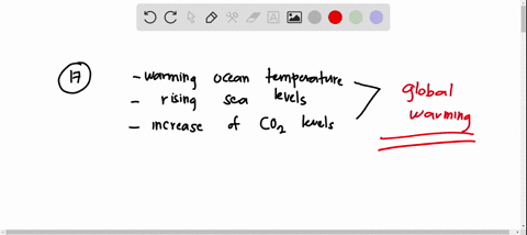 question-17-warming-ocean-temperatures-rising-sea-levels-and-increasing-co-2-leavels-are-signs-of-global-warming-of-climate-change-increase-due-t0-increased-populations-shrinking-ozone-layer-56828