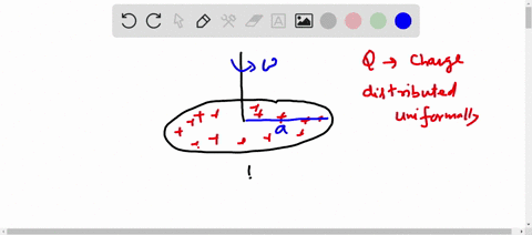 a-thin-dielectric-disk-with-radius-a-has-a-total-charge-q-distributed-uniformly-over-its-surface-figure-1-it-rotates-n-times-per-second-about-an-axis-perpendicular-to-the-surface-of-the-disk-60534