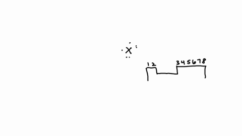 the-following-lewis-diagram-represents-the-valence-electron-configuration-of-a-main-group-element-this-element-is-in-group-according-to-the-octet-rule-this-element-would-be-expected-to-form-22484