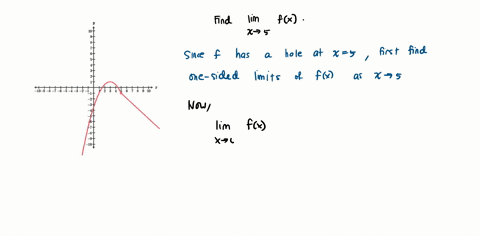 question-10-9-8-7-6-54-10-10-_-determine-the-following-limit-for-the-function-shown-in-the-graph-above-lim-fz-1-6-if-the-limit-does-not-exist-enter-0-88418