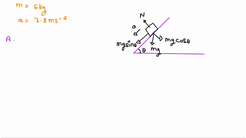 a-50-kg-object-is-put-on-frictionless-inclined-plane-as-shown-in-the-figure-the-object-slides-down-the-incline-with-acceleration-of-38-ns-10-draw-the-free-body-diagram-of-the-object-showing-78483