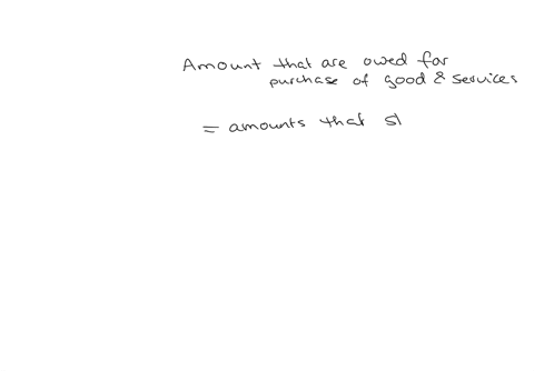 accounting-i-quiz-1-question-14-1-polnt-the-account-used-to-record-amounts-that-are-owed-for-goods-or-services-purchased-on-credit-is-known-as-a-merchandise-imventory-b-accounts-receivable-c-accounts