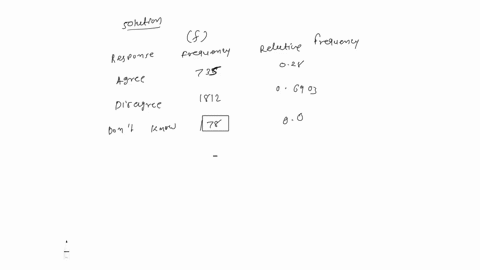 consuelo-chua-disk-dnive-manuf-cturar-nead-of-an-aggregate-plan-for-july-through-december-the-company-has-gathered-ihe-following-data-tharo-hours-production-per-day-costs-holding-cost-s8ldis-12938