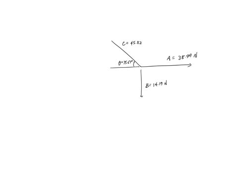y-a-x-b-three-students-converge-on-the-last-textbook-in-the-store-all-three-grab-it-and-begin-to-pull-in-the-directions-shown-in-the-above-figure-student-a-exerts-a-force-of-3899-n-student-b-80405