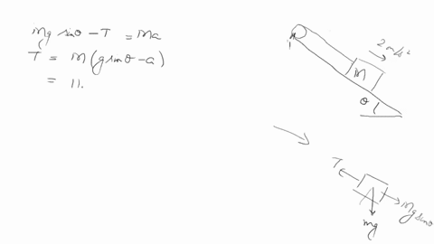 an-object-of-mass-m-115-kg-is-attached-to-cord-that-is-wrapped-around-wheel-of-radius-r-110-cm-see-figure-the-acceleration-of-the-object-down-the-frictionless-incline-is-measured-to-be-200-m-41913