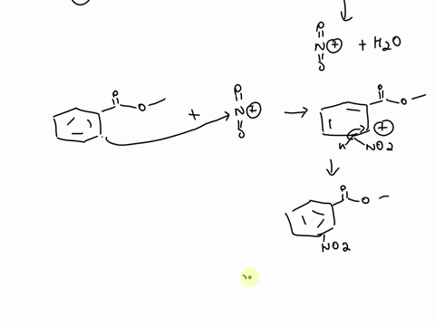 although-methyl-m-nitrobenzoate-the-principal-product-formed-the-reaction-impurities-will-include-small-amolnte-of-the-ortho-and-para-eomers-of-methyl-nitrobenzoate-and-of-the-dinitration-pr-10912