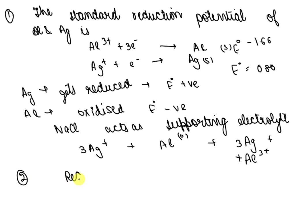 Solved When Silver Oxidizes It Forms Silver Sulfide Ag2s On Its