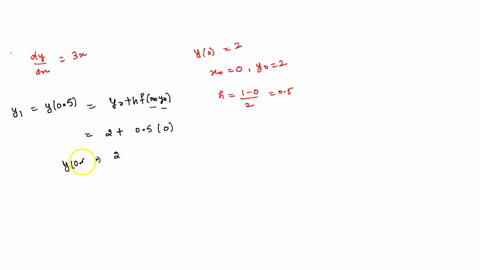 point-consider-the-differential-equation-dy-3x-dx-with-initial-condition-yo-2-a-use-eulers-method-with-two-steps-to-estimate-y-when-x-1-y1-be-sure-not-to-round-your-calculations-at-each-step-24666