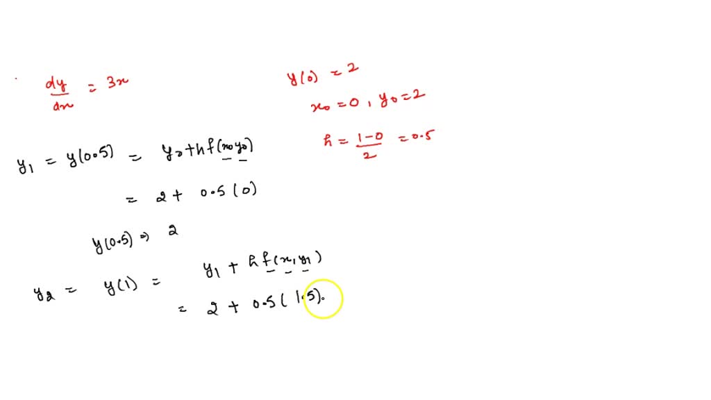 Solved Point Consider The Differential Equation Dy 3x Dx With Initial Condition Y O 2 A Use Euler S Method With Two Steps To Estimate Y When X 1 Y 1 Be