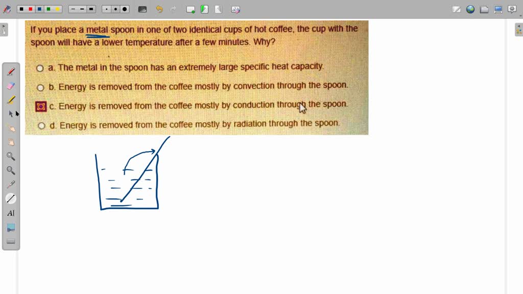 SOLVED the coffee is stirred with a spoon. The spoon gets hot due to