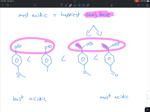 list-from-least-acidic-to-most-2