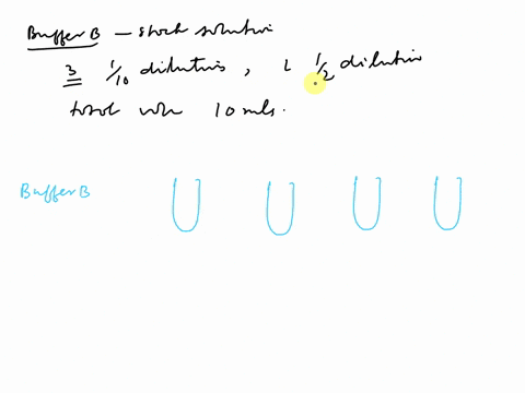 make-the-following-dilution-series-starting-with-buffer-b-as-the-stock-solution-make-3-10-dilutions-followed-by-12-dilution-all-dilutions-should-be-made-in-test-tubes-total-of-10-mls-draw-yo-31625