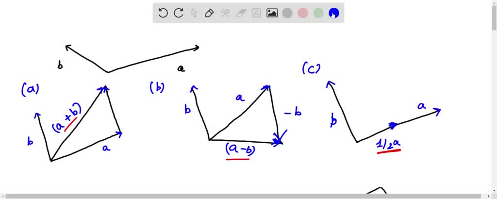 SOLVED: Copy The Vectors In The Figure And Use Them To Draw The ...