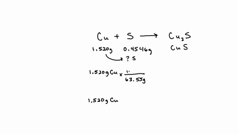 a-student-places-1520-grams-of-copper-wire-along-with-excess-sulfur-into-a-crucible-and-cover-which-weighs-18030-g-empty-the-contents-are-heated-mildly-for-five-minutes-to-allow-all-the-copp-18522
