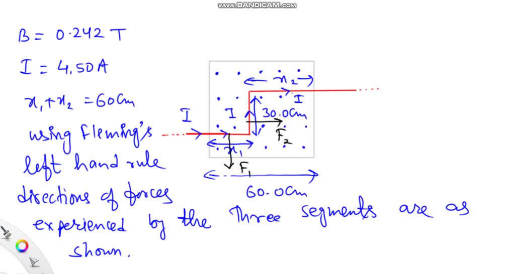 SOLVED: A Long Wire Carrying 4.50 A Of Current Makes Two 90^∘ Bends, As ...