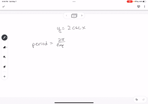what-is-the-period-of-y-2cscx-71192