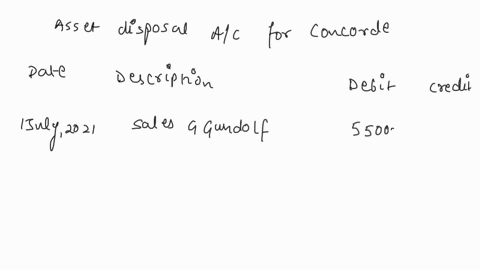 the-following-are-some-of-the-balances-in-the-books-of-concorde-ltd-on-30-june-2021-dr-cr-equipment-80-000-vehicles-560-000-furniture-53-600-accumulated-depreciation-equipment-24-000-accumul-02102