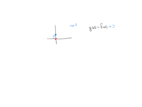 2-suppose-that-you-move-the-robot-to-start-at-the-point-0-2-instead-of-0-0-graph-the-robot-new-path-this-will-become-gr-university-of-texas-at-austin-high-schoo-algebra-24-unit-01-leoi-found-72443
