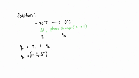 how-much-total-heat-in-kilojoules-is-required-to-warm-up-310-grams-ofice-from-80-up-to-its-melting-point-_-at-0pc-and-melt-the-ice-into-water-the-heat-of-fusion-of-water-is-6010-jmol-the-hea-42058