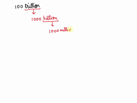 there-are-about-100000000000000-100-trillion-atoms-in-typical-human-cell-part-a-what-is-this-quantity-in-scientific-notation-10-x-10-13-atoms-10-x-1014-atoms-10-x-10-atoms-10-x-1013-atoms-su-89113